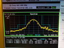 Spectrum-mask-tvws-482-mhz