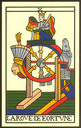 Tarot wheel of fortune